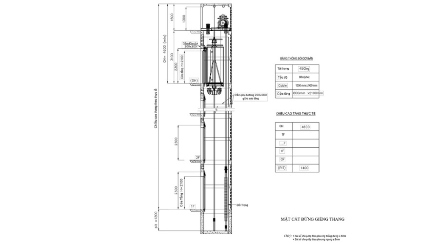 Bản vẽ chi tiết thang máy 350kg đảm bảo lắp đặt chính xác